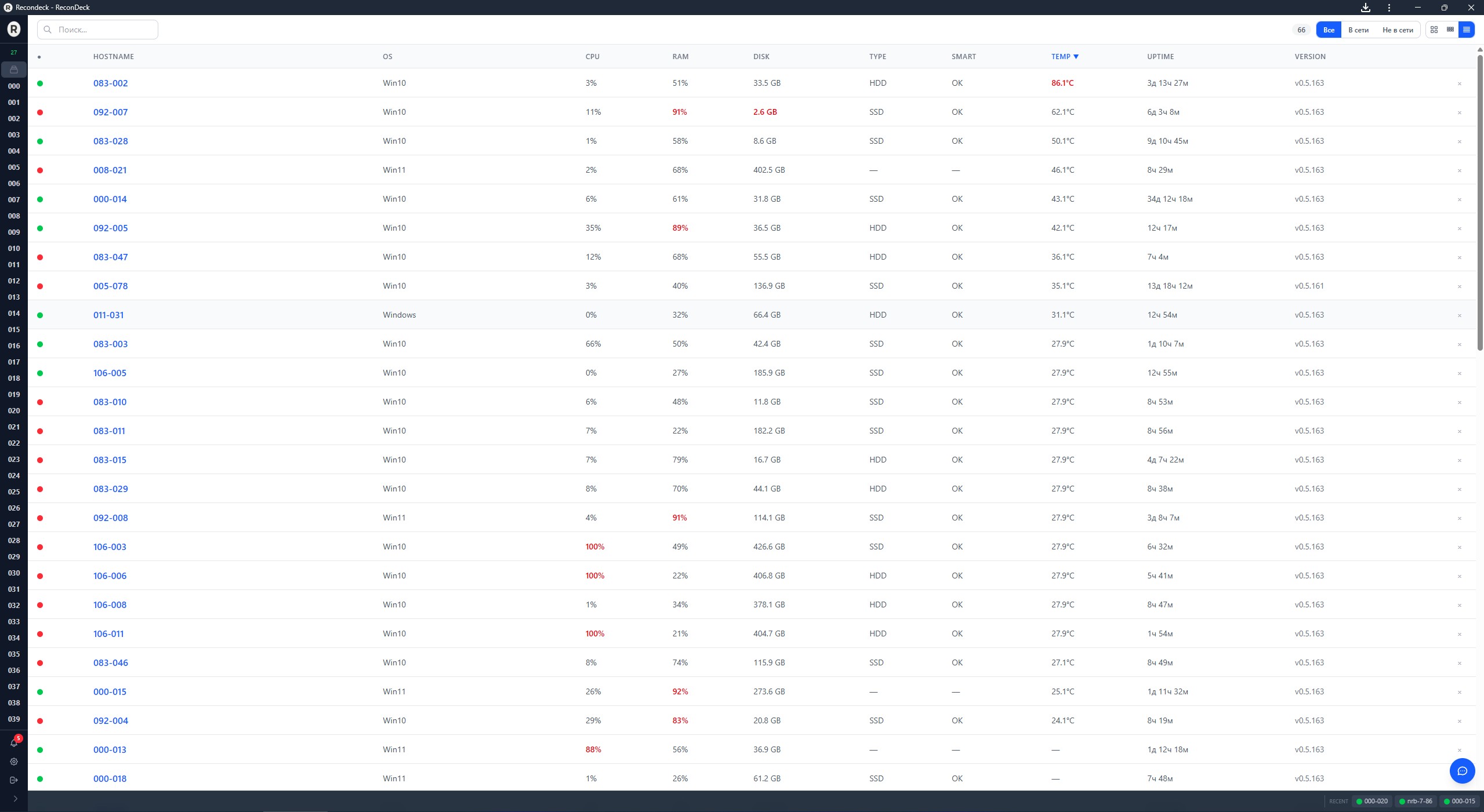 Recondeck — панель управления агентами